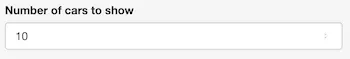 Numeric input